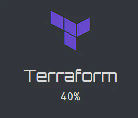 Terraforming it up!